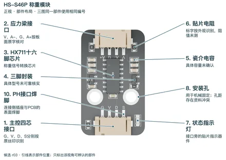HS-S46P 称重模块