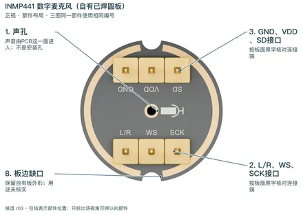 INMP441 数字麦克风