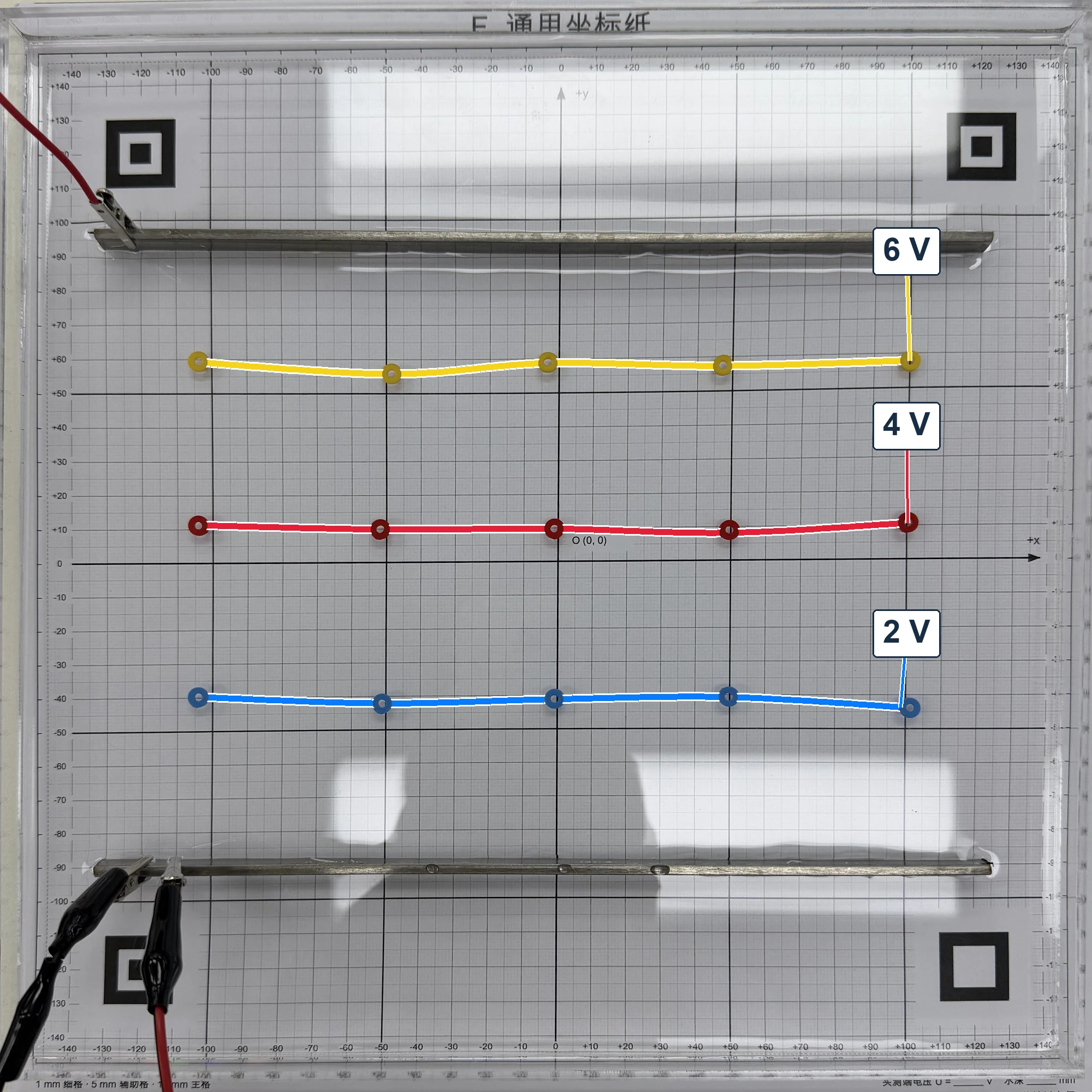 匀强电场坐标纸实测照片,黄色6 V、红色4 V、蓝色2 V